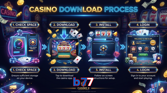 Game list for B77 download section